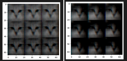 A diagram of cats that were generated using a variational autoencoder